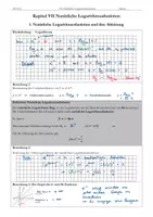 Vorschau - Stundenentwürfe - Oberstufe Mathe natürliche Logarithmusfunktion und ihre Ableitung - Seite 1