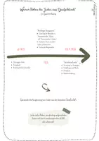 Vorschau - Arbeitsblätter - Flucht der Juden | 2 Arbeitsblätter mit abwechslungsreichen Aufgaben | inkl. Merkeintrag | Zweiter Weltkrieg | Klasse 8 - Seite 3