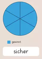 Vorschau - Poster - Wahrscheinlichkeiten (Tafelmaterial) | Klasse 2/3 - Seite 1