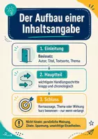 Vorschau - Arbeitsblätter - Inhaltsangaben sicher schreiben – Schritt für Schritt - Seite 3