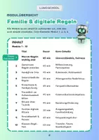 Vorschau - Arbeitsblätter - Familie & Digitale Regeln (TEIL 1) Warum Regeln wichtig sind - Seite 2