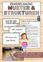 Vorschau - Stundenentwürfe - Materialpaket: Muster und Strukturen - Unterrichtsreihe, UB-Stunde und Material - Deckblatt