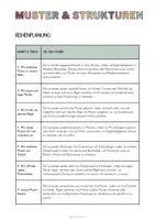 Vorschau - Stundenentwürfe - Materialpaket: Muster und Strukturen - Unterrichtsreihe, UB-Stunde und Material - Seite 2