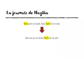 Vorschau - Präsentationen/Tafelbilder - La phrase infinitive - après avoir.../avant d'être - Seite 2