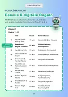 Vorschau - Arbeitsblätter - Familie & Digitale Regeln (TEIL 2) Digitale Medien in der Familie - Seite 2