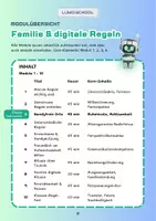 Vorschau - Arbeitsblätter - Familie & Digitale Regeln (TEIL 3) Digitale Medien bewusst nutzen - Seite 2