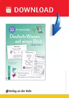 Vorschau - Arbeitsblätter - 55 A4-Merkblätter Deutsch-Wissen auf einen Blick – Klasse 1 bis 4: Rechtschreibung, Grammatik, Geschichten und Gedichte schreiben - Seite 1