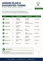 Vorschau - Unterrichtsreihen - Algorithmen & Echokammern – Englisch B2-C1 - Seite 2