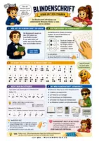 Vorschau - Unterrichtsreihen - BLINDENSCHRIFT BRAILLESCHRIFT - WAT - SU - GRUNDSCHULE - qlixu - Deckblatt