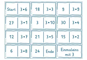 Vorschau - Spiele - Einmaleins mit 3 - Domino - Seite 2
