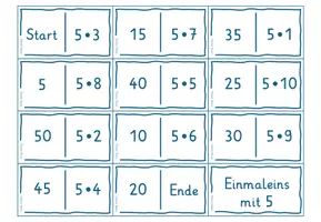 Vorschau - Spiele - Einmaleins mit 5 - Domino - Seite 2