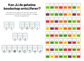 Voorbeeld - Ontcijfer de code - tafels - Voorblad