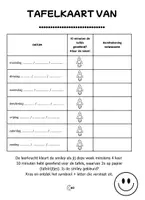 Voorbeeld - Ontcijfer de code - tafels - Pagina 1