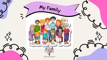 Vista previa - Unidades / Secuencias / Situaciones de Aprendizaje - My Family - Portada