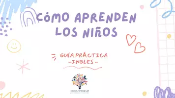 Vista previa - Para docentes: organización, planificación y formación - Cómo aprenden los niños. Estilos de aprendizaje: PNL - Portada