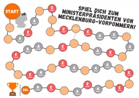 Vorschau - Spiele - Landtagswahl Mecklenburg-Vorpommern 2026: Brettspiel "Spiel dich zum Ministerpräsidenten" (ab Klasse 9) - Seite 2