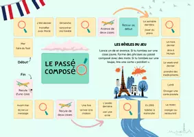 Vorschau - Spiele - «passé composé» - Spiel zur Wiederholung - Seite 1