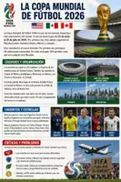 Vorschau - Arbeitsblätter - Mundial de fútbol – Material didáctico - Deckblatt