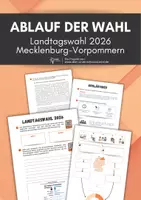 Vorschau - Arbeitsblätter - Landtagswahl Mecklenburg-Vorpommern 2026: Ablauf der Wahl verstehen (2fach-differenziert) - Deckblatt