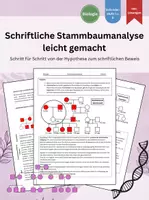 Vorschau - Arbeitsblätter - Schriftliche Stammbaumanalyse: Leitfaden, Übung & Musterlösungen - Deckblatt