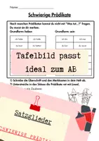 Vorschau - Präsentationen/Tafelbilder - Schwierige Prädikate - Tafelpräsentation - Deckblatt