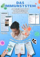 Vorschau - Stundenentwürfe - Das Immunsystem- Spezifische und unspezifische Immunabwehr | Unterrichtsreihe "Immunsystem", Biologie 7.-8. Klasse - Deckblatt