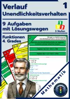 Vorschau - Arbeitsblätter - Unendlichkeitsverhalten + Verlauf | Aufgaben + Lösungen - Deckblatt