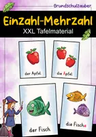Vorschau - Poster - Einzahl und Mehrzahl | Tafelmaterial | Deutsch Klasse 1 - Deckblatt