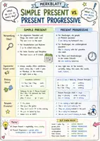 Vorschau - Arbeitsblätter - Simple present vs Present progressive Merkblatt und Übungsblatt - Seite 1