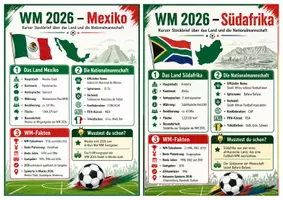 Vorschau - Arbeitsblätter - WM 2026 – Länder-Steckbriefe, Infotexte & Arbeitsblätter zu allen 48 Teilnehmerländern - Seite 1