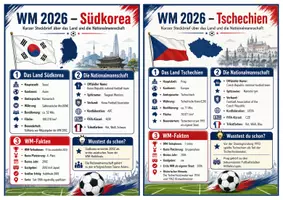 Vorschau - Arbeitsblätter - WM 2026 – Länder-Steckbriefe, Infotexte & Arbeitsblätter zu allen 48 Teilnehmerländern - Seite 2