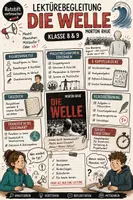 Vorschau - Unterrichtsreihen - Lektürenbegleitung Die Welle Morton Rhue | Klasse 8 und 9 | Figurenanalyse | Machtmechanismen | 6 Kapitelblöcke | Tagebuch | Transfer Gegenwart | Klausur mit Erwartungshorizont | sofort einsetzbar - Deckblatt