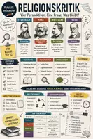 Vorschau - Arbeitsblätter - Religionskritik: Feuerbach, Marx, Nietzsche, Freud | Philosophie Kl. 11/12 | Projektion, Opium, Tod Gottes, Illusion & Abituraufgaben - Deckblatt