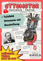 Vorschau - Poster - Ottomotor - Poster - Tafelbild - Deckblatt