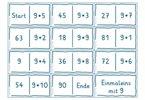 Vorschau - Spiele - Einmaleins mit 9 - Domino - Seite 2