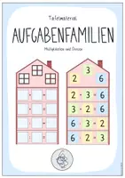 Vorschau - Fördermaterial/Inklusion - Bundle - Aufgabenfamilien zu allen vier Grundrechenarten - Seite 2