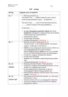 Vorschau - Merkblätter - Checkliste Schreiben - Deckblatt
