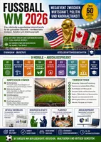 Vorschau - Unterrichtsreihen - Fußball WM 2026 – Megaevent zwischen Wirtschaft, Politik und Nachhaltigkeit - Deckblatt