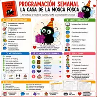 Vista previa - Unidades / Secuencias / Situaciones de Aprendizaje - CUENTOS CON SAAC: "La casa de la mosca " - Portada