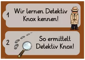 Vorschau - Unterrichtsreihen - Reihentransparenz Zuhören (Zuhör-Detektive) - Seite 1