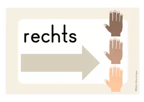 Vorschau - Poster - Classroom-Management Schilder - Seite 1