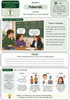 Vorschau - Unterrichtsreihen - Pubertät: Was verändert sich in dieser Zeit? Unterrichtsmaterial zu Hormonen, Körperwachstum, Gefühlen, Stimmbruch, Hautveränderungen und Entwicklung - Seite 1