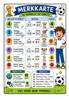 Vorschau - Arbeitsblätter - Fußball WM 2026. Tippspiel, Klassenzimmer gestalten, mitfiebern & tippen! - Seite 2