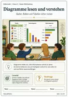 Vorschau - Arbeitsblätter - Diagramme lesen und verstehen Säulen Balken und Tabellen sicher nutzen - Deckblatt