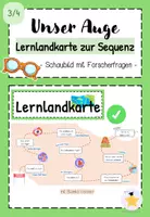 Vorschau - Poster - Unser Auge: Lernlandkarte/Lernweg (Kl. 3/4) - Deckblatt