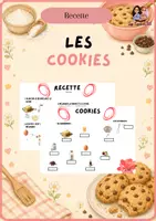 Aperçu - Matériel pour travaux manuels / dessin - Recette des cookies - Page de couverture