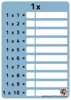 Vista previa - Unidades / Secuencias / Situaciones de Aprendizaje - Tablas de multiplicar manipulativas (A3) @REALIFETEACHING - página 1