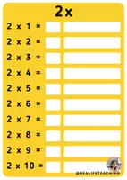 Vista previa - Unidades / Secuencias / Situaciones de Aprendizaje - Tablas de multiplicar manipulativas (A3) @REALIFETEACHING - página 3
