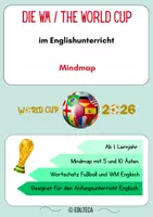 Vorschau - Arbeitsblätter - Englisch: World Cup / WM - Mindmaps (5 und 10 Äste) - Deckblatt