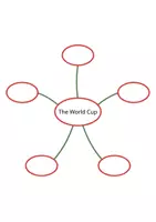 Vorschau - Arbeitsblätter - Englisch: World Cup / WM - Mindmaps (5 und 10 Äste) - Seite 1